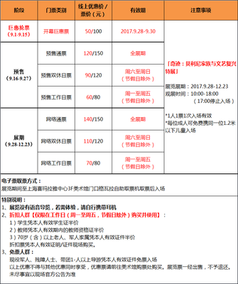 贝利尼后人携文艺复兴三男神真迹抵沪，这场艺术盛宴你敢不看？
